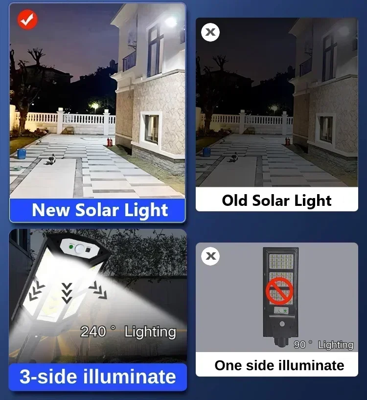 Newest Solar Lamp Powerful Out - Solar Garden Light 评论和价格