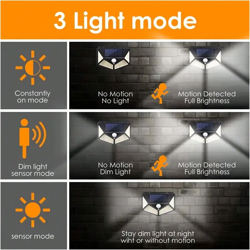 100LED Outdoor Solar Garden Li - Solar Garden Light 评论和价格